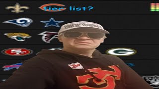 ULTIMATE NFL 2020 TIER LIST - RANKING ALL 32 TEAMS BY WHETHER OR NOT THEY START WITH THE LETTER J!