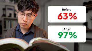 11 Tiny Habits To Learn and Think Like The Top 1%