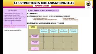 Les structures organisationnelles : Structure matricielle (Organigramme des Grandes Entreprises)