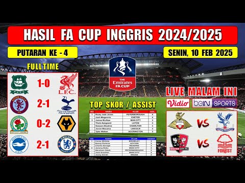 Hasil Piala FA Inggris Tadi Malam ~ PLYMOUTH vs LIVERPOOL ~ ASTON VILLA vs TOTTENHAM ~ FA Cup 2025