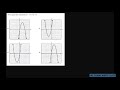 Understanding Quadratic Functions and Parabolas