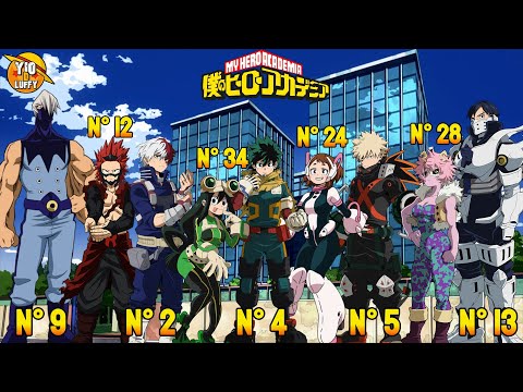 RANKING de la "CLASE A" como HÉROES PROFESIONALES | My Hero Academia