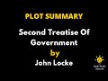 Locke's Political Philosophy Concepts