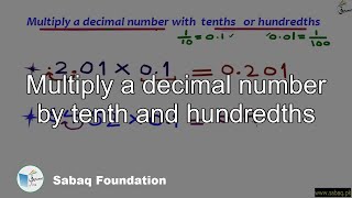 Multiply a decimal number by tenth and hundredths