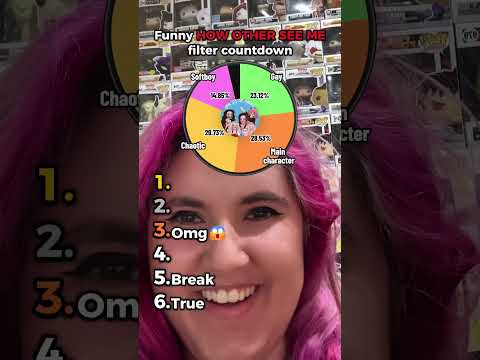 Funny HOW OTHER SEE ME filter countdown!!🤣