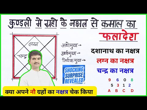 एक बार में एक ही विडियो में कुंडली के सभी नक्षत्रों का विश्लेष्ण कर जानें अपना भविष्य,