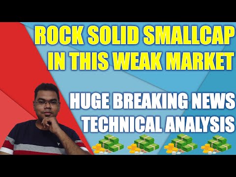 Small cap stock very strong in weak market | best weekly swing trading strategy | share market news