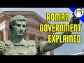 Roman Republic and Empire Concepts
