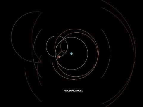 The Ptolemaic Model