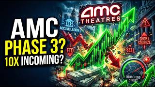 AMC Stock, Phase 3 Has Begun? Institutions Are Buying While Shorts Panic