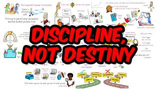 A Simple System to Escape Mediocrity