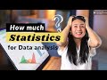 Statistics Concepts and Challenges
