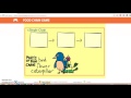 Using Games in Science Education