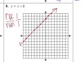 Exploring Adding and Subtracting Rational Expressions