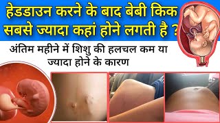 हेडडाउन करने के बाद बेबी किक सबसे ज्यादा कहा महसूस होती है/ Baby kick during 9th month of pregnancy