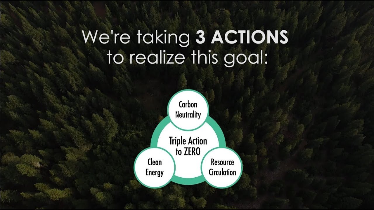 Honda’s Mission to Reach Zero Environmental Impact