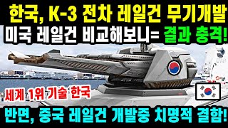 KF-21 레이저 무기 실전입니다01 스텔스 전차 기술2