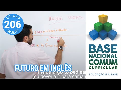 AULA DE INGLÊS  Futuro expressões e formas verbais em inglês BNCC