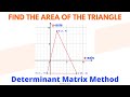 Calculating Triangle Area with Determinants