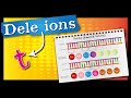Genetic Mutations and Codon Functions