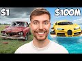 Unique Features of Luxury Cars