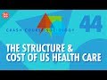 Understanding the US Healthcare System