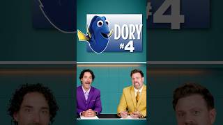 Top 5 Disney Sidekicks - PART3 Swimming in at #4 is….#top5 #ryanandcraig #disney #dads