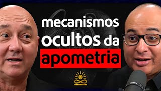 [IMPRESSIONANTE] OS MECANISMOS OCULTOS DA APOMETRIA