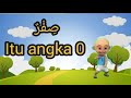 Understanding the Video Tutorial