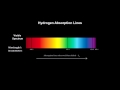 Doppler Effect in Light and Sound