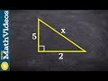 Understanding the Pythagorean Theorem