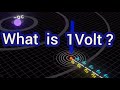 Understanding Electrical Potential and Coulomb's Law