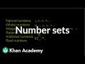 Understanding Number Sets