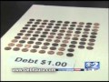 Understanding Credit Card Debt