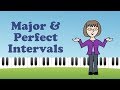 Intervals and Notes in Music Theory