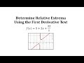 Understanding Relative Extrema in Functions
