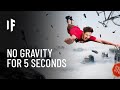 Gravity and Its Effects