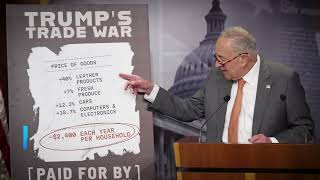 Trump’s Tariffs Are Nothing More Than a Tax on the American People.