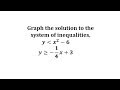 Graphing and Analyzing Inequalities