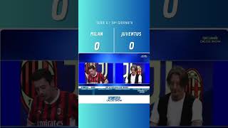 Milan Juventus con Francesco Oppini su Netweek #calcio #seriea #juventus