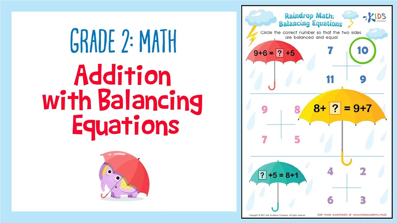 Worksheet More Practice Balancing Equations Balance The Following Equations Balancing