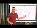 Simplifying Fractions Through Factoring and Division