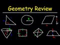 Geometry Fundamentals: Angles, Shapes, and Formulas