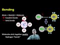 Chemical Bonding and Atomic Structure