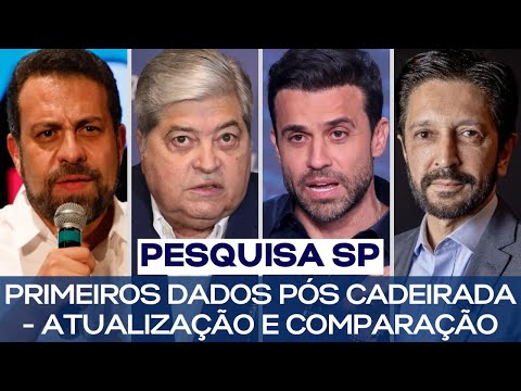 PESQUISA SP: PRIMEIROS DADOS PÓS CADEIRADA - ATUALIZAÇÃO E COMPARAÇÃO