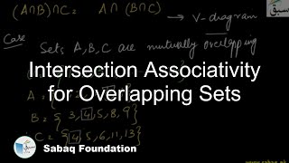 Intersection Associativity for Overlapping Sets