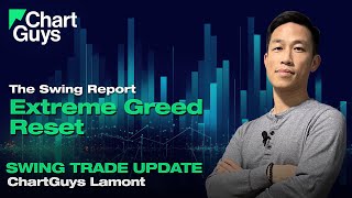 Extreme Greed Reset