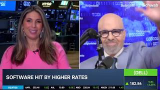 Fear Is the Price of Admission: Where to Find Value in a High-Risk Market