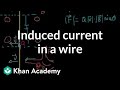 Electromagnetic Concepts and Current