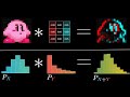 Understanding Convolutions